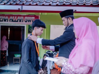 Muhammad Risky Taufik Firmansyah